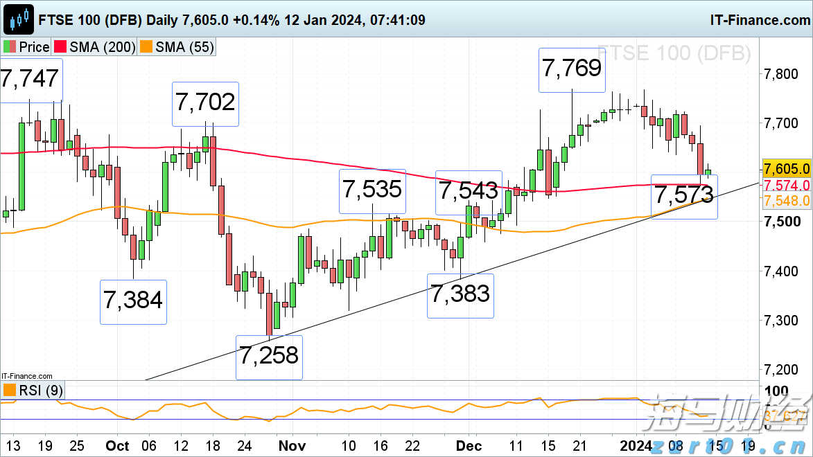 传统寿险逐步减退,分红险迎来新机遇?瑞银解析中国保险市场新动态